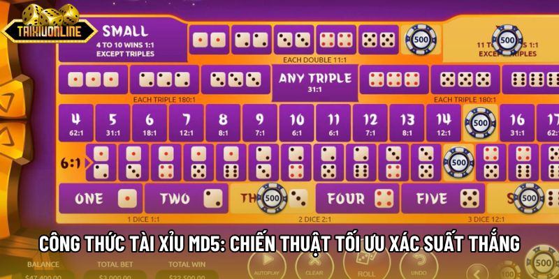Công Thức Tài Xỉu Md5: Chiến Thuật Tối Ưu Xác Suất Thắng