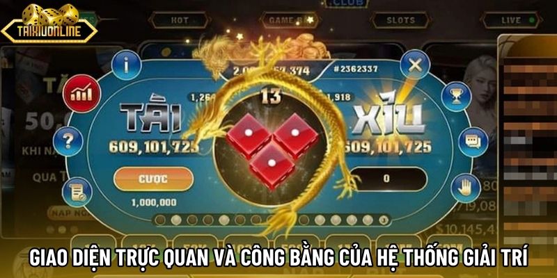 Giao diện trực quan và công bằng của hệ thống giải trí