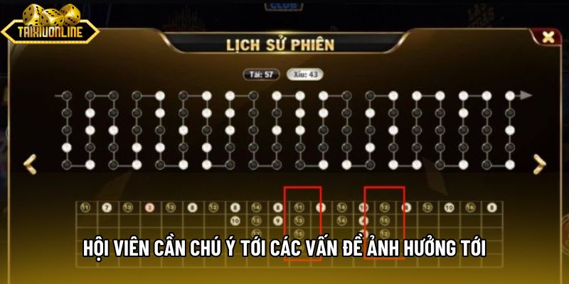 Hội viên cần chú ý tới các vấn đề ảnh hưởng tới
